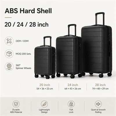 ABS+PC trda prtljaga